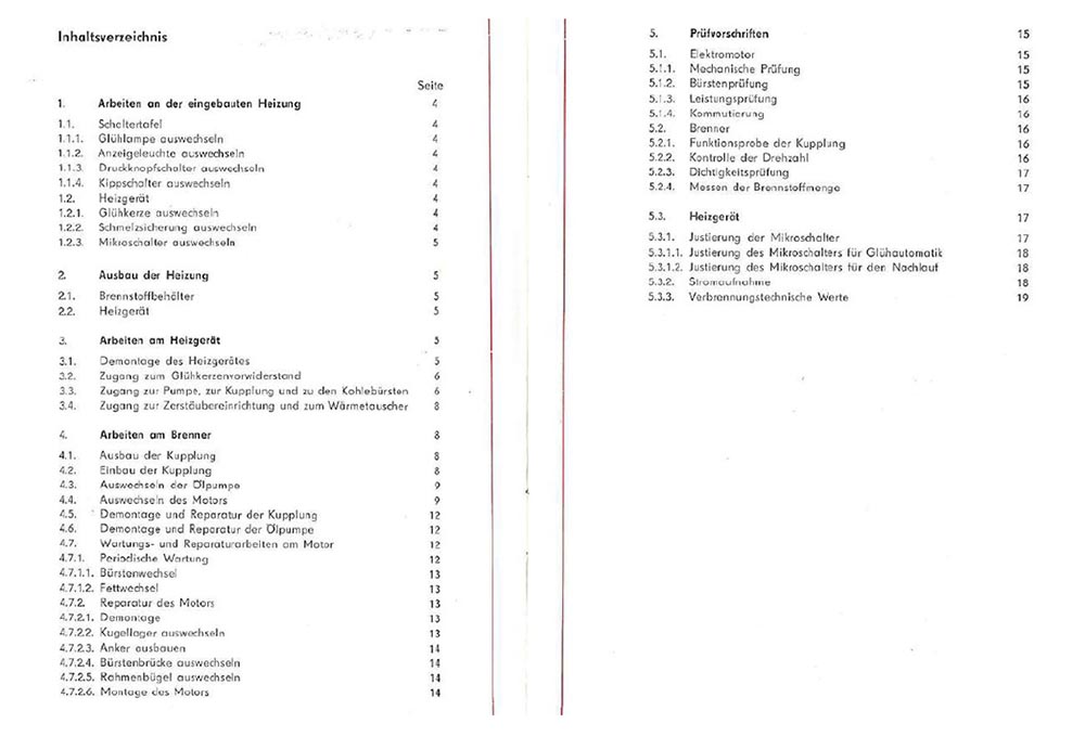 Sirokko 241-265 Reparaturanleitung Inhaltsverzeichnis 