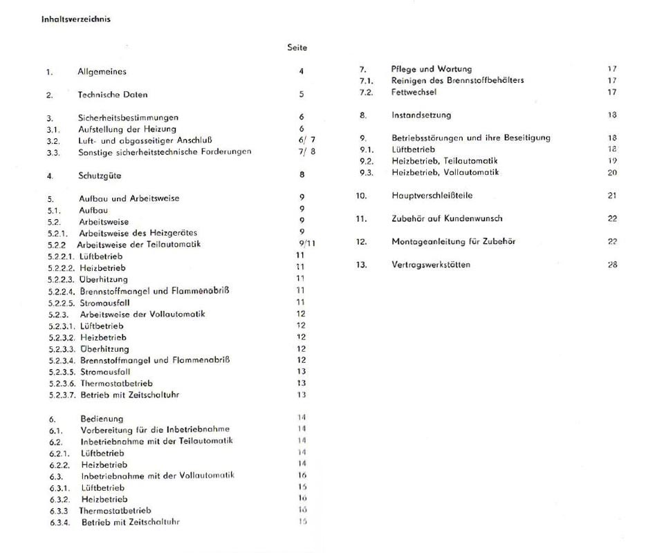 Bedienungsanleitung Sirokko 266.02-04  Inhaltsverzeichnis