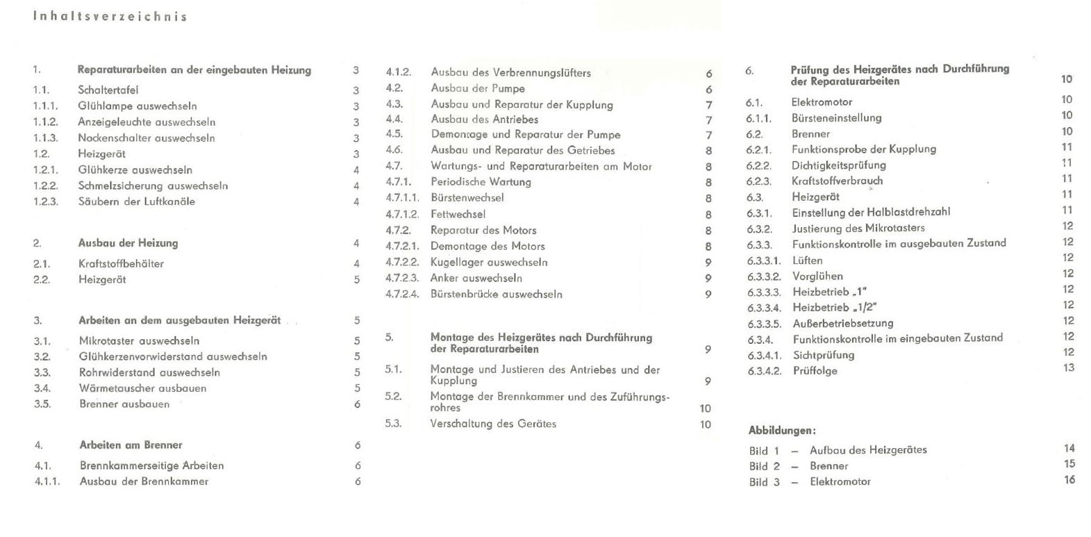 Reparaturanleitung Sirokko 232 Inhaltsverzeichnis