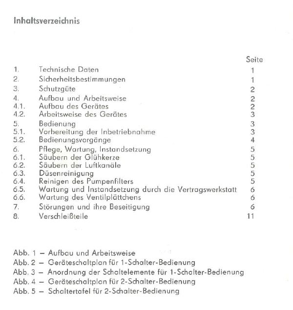 Bedienungsanleitung Typ 231 (1987) Inhaltsverzeichnis